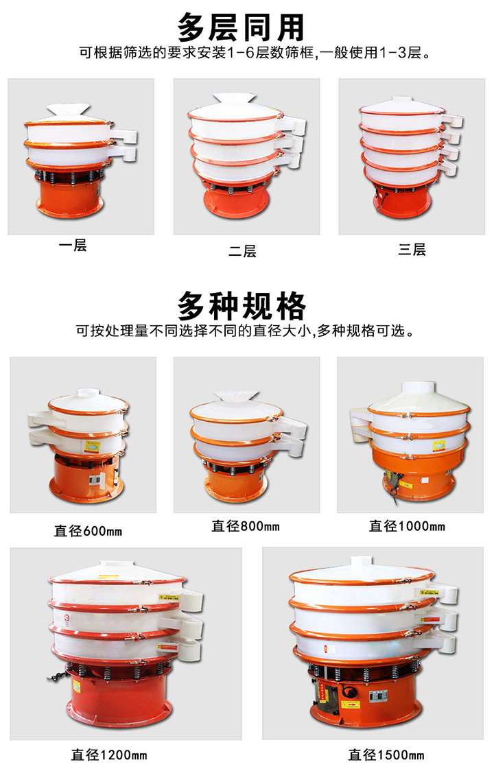 塑料振動篩層數(shù)可達4層，型號為400mm-1800mm
